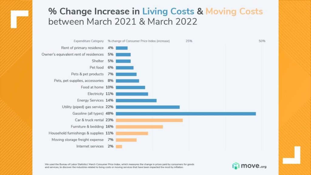Annual Cost-of-Living Boost for Veterans Benefits Finalized by Congress