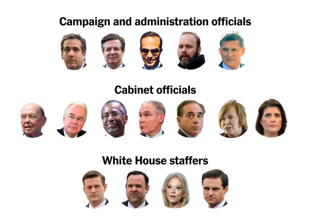 Top Trump officials accidentally shared war plans with media