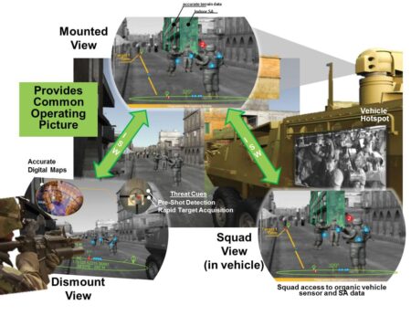 The Bolduc Brief: The Misuse of Military Display – A Solemn Responsibility