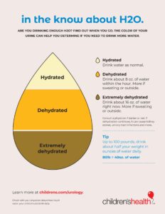 Should You Drink Milk Before Going to Bed?